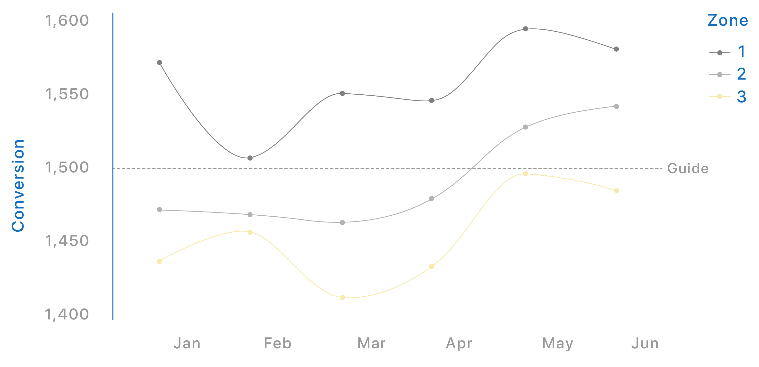 AX-Asimetrix-Graph-conversion-EN